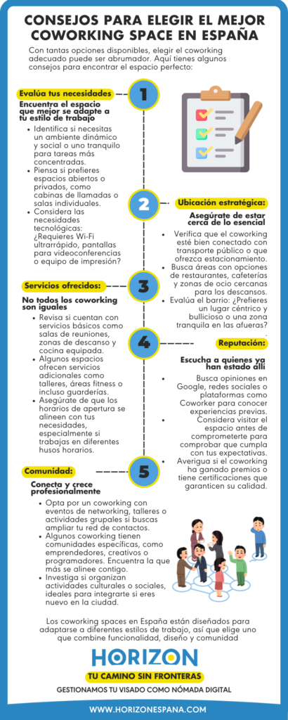 Consejos para elegir el mejor coworking space en Espana - Horizon España - Tu Camino Sin Fronteras - Consultoría para el Visado como Nómada Digital